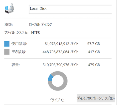 Windows11のハードディスク容量表示